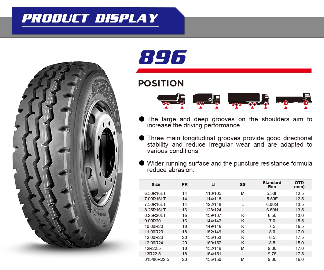 Truck Tyre/Tire of Best Cost Performance, 315/80r22.5