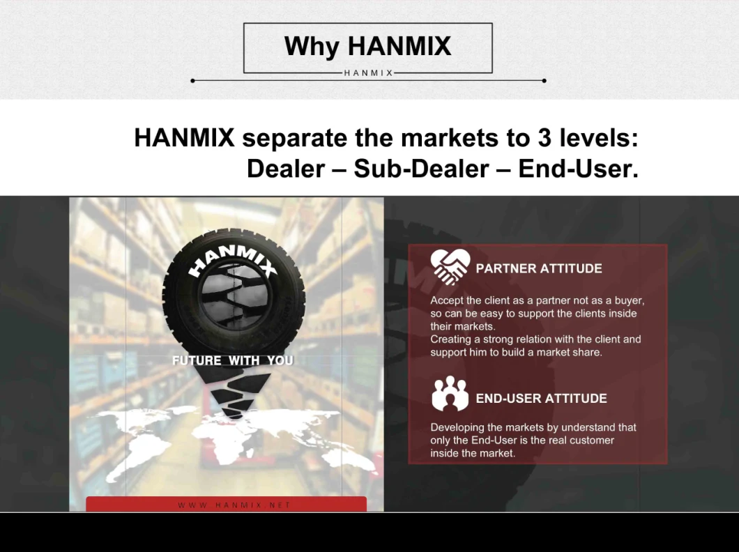 Hanmix High Quality Loader off The Road Tire Otb Mine Tyre (12.00-24 17.5-25 18.00-25 26.5-25 29.5-25 29.5-29) L5/L5s LHD Shuttle Car OTR Otb Bias Tire