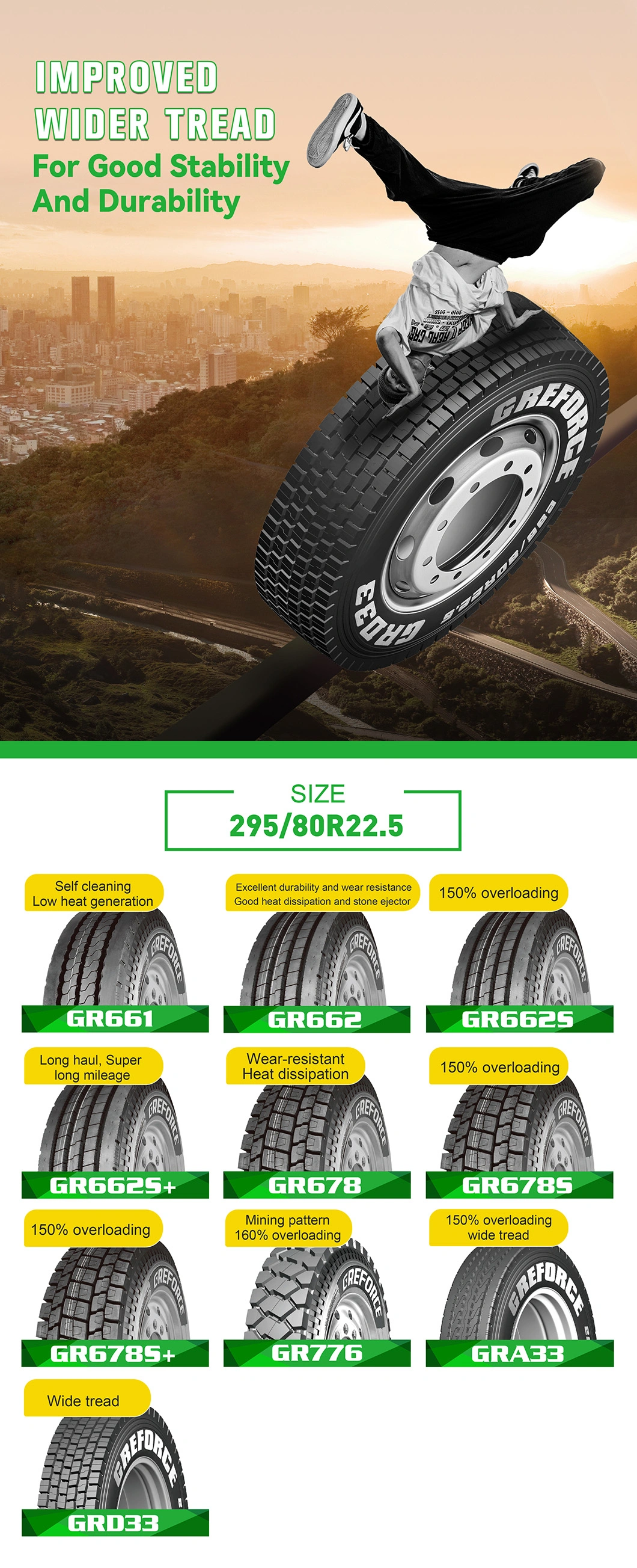 295/80r22.5 Good Quality Truck Tire for Long Haul (GRA33, GRD33, GR662S, GR678S, GR776)